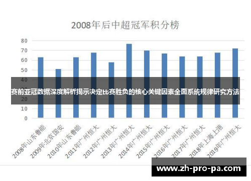 赛前亚冠数据深度解析揭示决定比赛胜负的核心关键因素全面系统规律研究方法 赛前亚冠数据深度解析揭示决定比赛胜负的核心关键因素全面系统规律研究方法