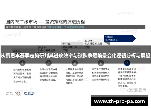 从凯恩本赛季走势研判其进攻效率与球队争冠前景变化逻辑分析与展望