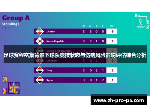 足球赛程密集背景下球队竞技状态与伤病风险影响评估综合分析 足球赛程密集背景下球队竞技状态与伤病风险影响评估综合分析